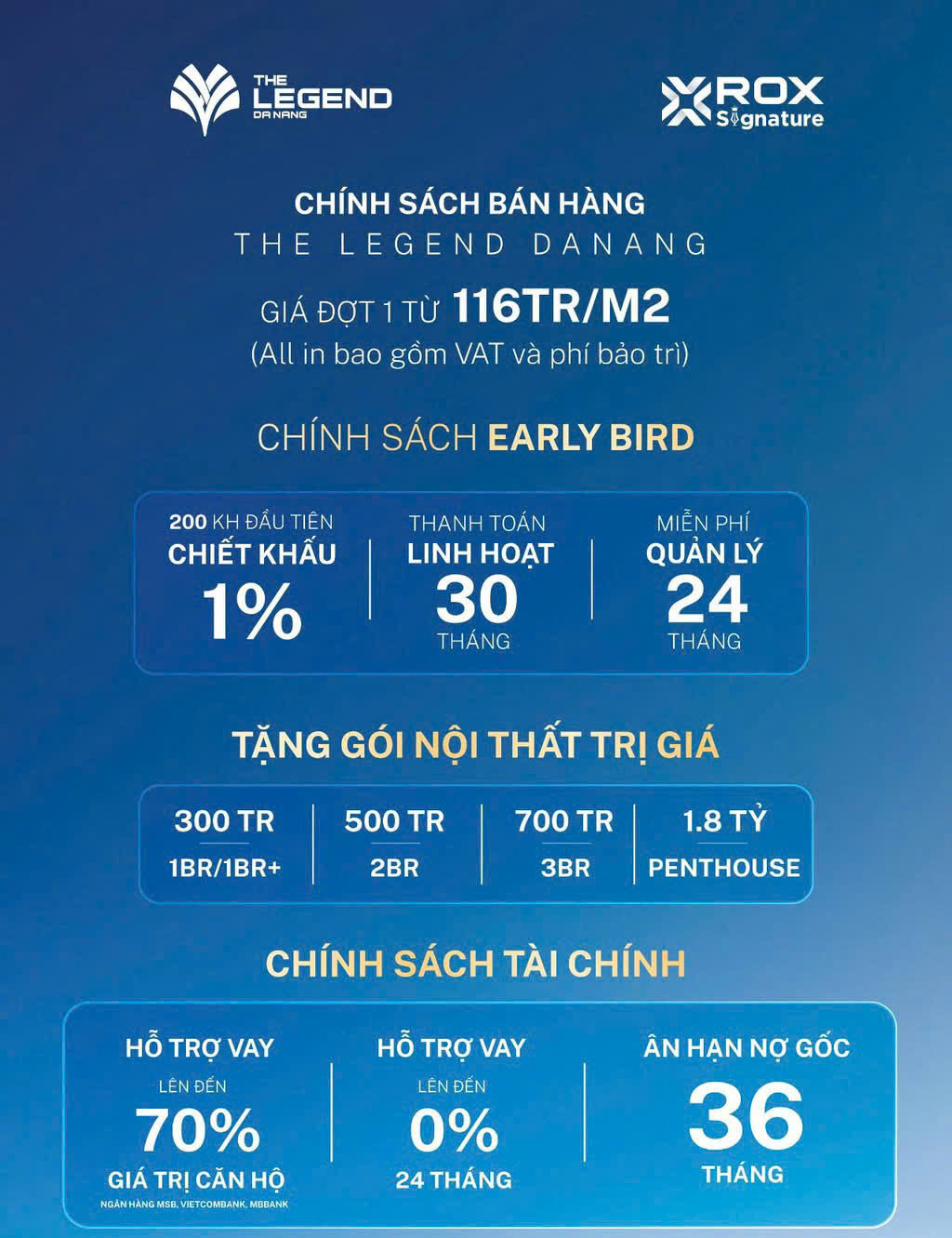 Chính sách bán hàng dự án căn hộ The Legend Đà Nẵng 2025 – Giá từ 116 triệu/m², chiết khấu 1% cho 200 khách đầu tiên, thanh toán linh hoạt 30 tháng, miễn phí quản lý 24 tháng, tặng gói nội thất đến 1,8 tỷ, hỗ trợ vay 70%, lãi suất 0% 24 tháng, ân hạn nợ gốc 36 tháng.